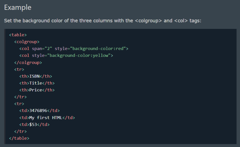 Mengenal Tags HTML colgroup